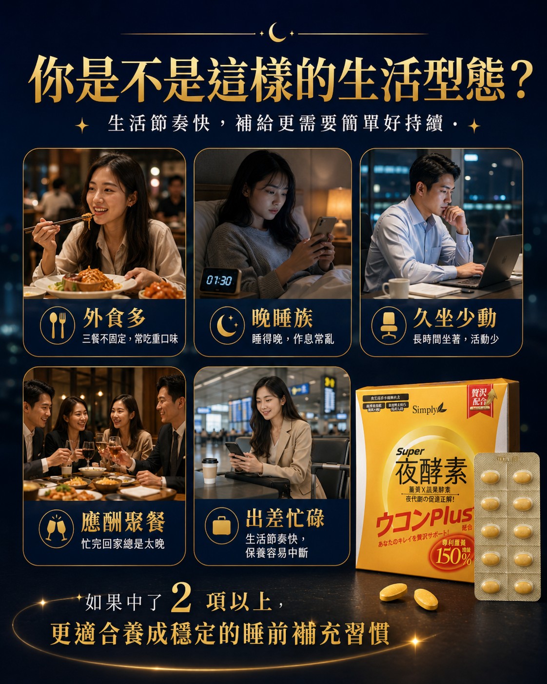 生活型態分析