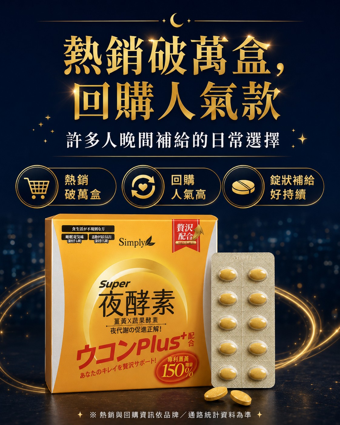 回購人氣款