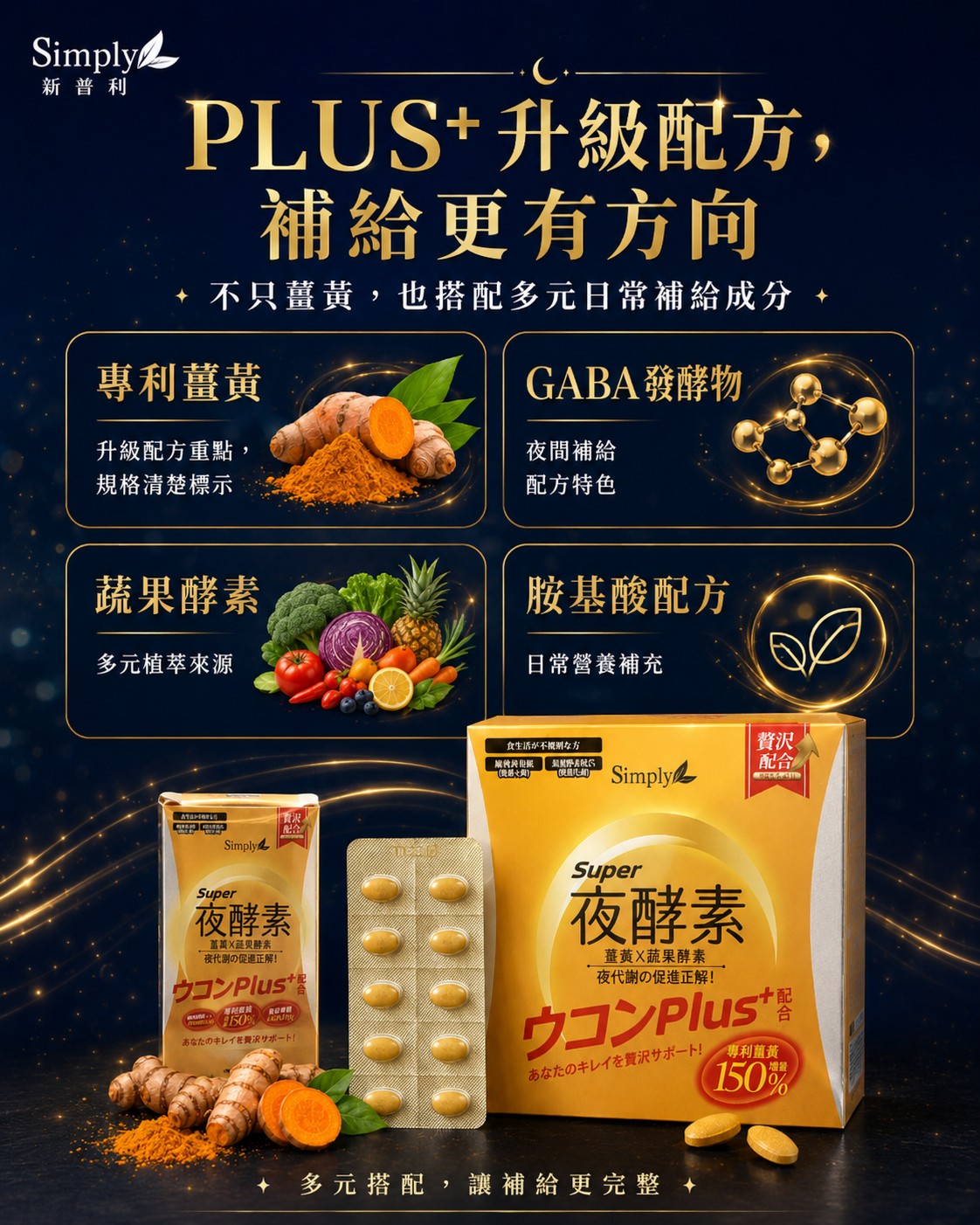 PLUS+ 升級配方